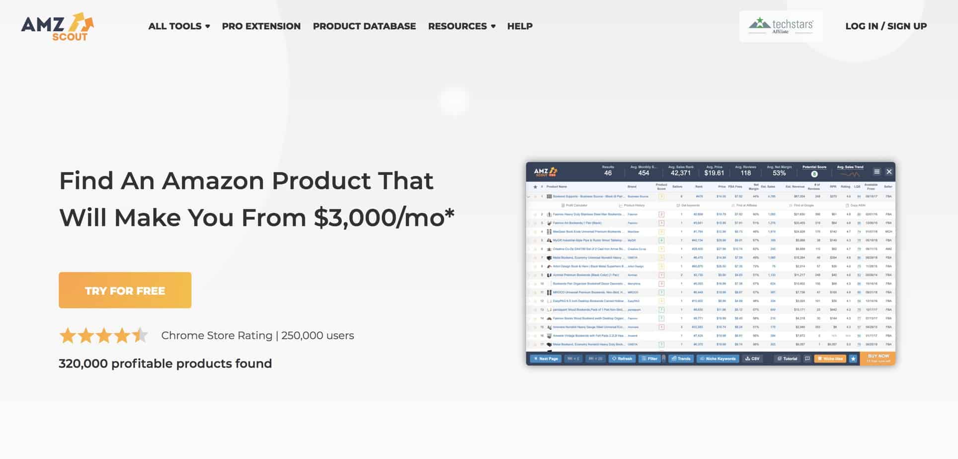 Your Guide to the Best Amazon Product Research Tools 2024