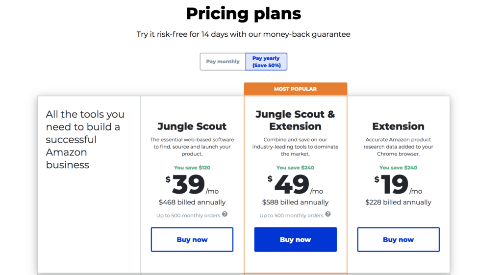 Jungle Scout Pricing