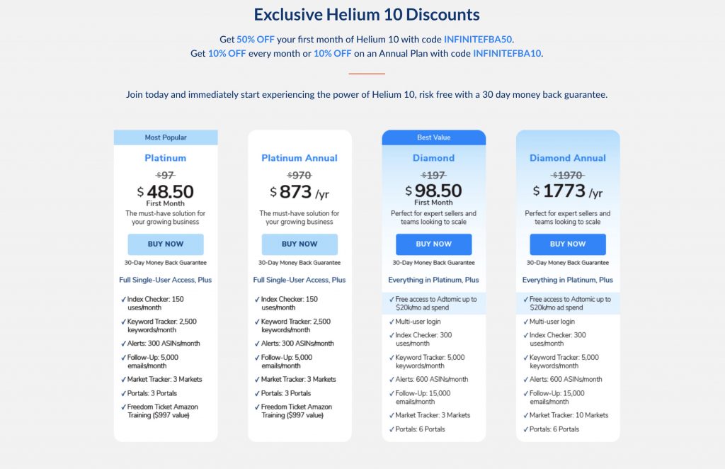 Exclusive Discounts Helium 10