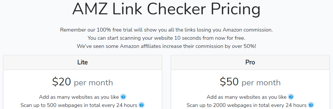 Top Amazon Link Checker Tools - No Broken Links [April 2026]