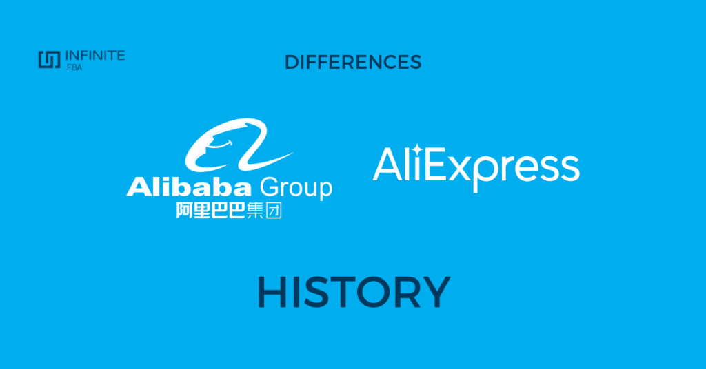 Alibaba History