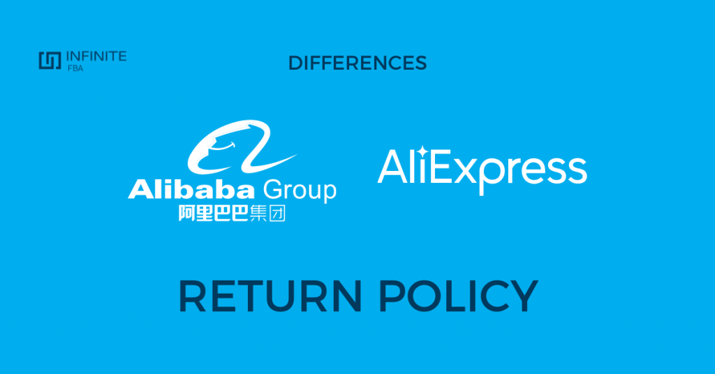 Alibaba and AliExpress return policy