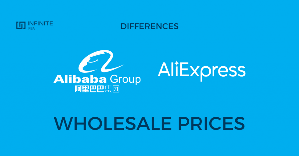 Wholesale prices for Alibaba and Aliexpress