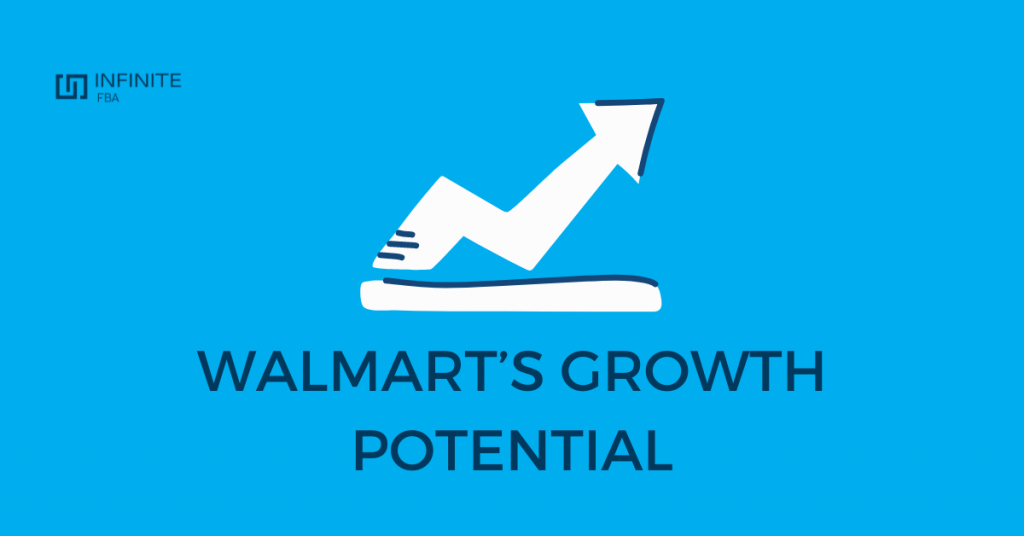 Walmart’s Growth Potential