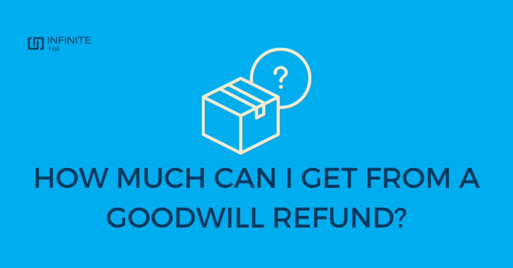 How Much Can I Get from A Goodwill Refund