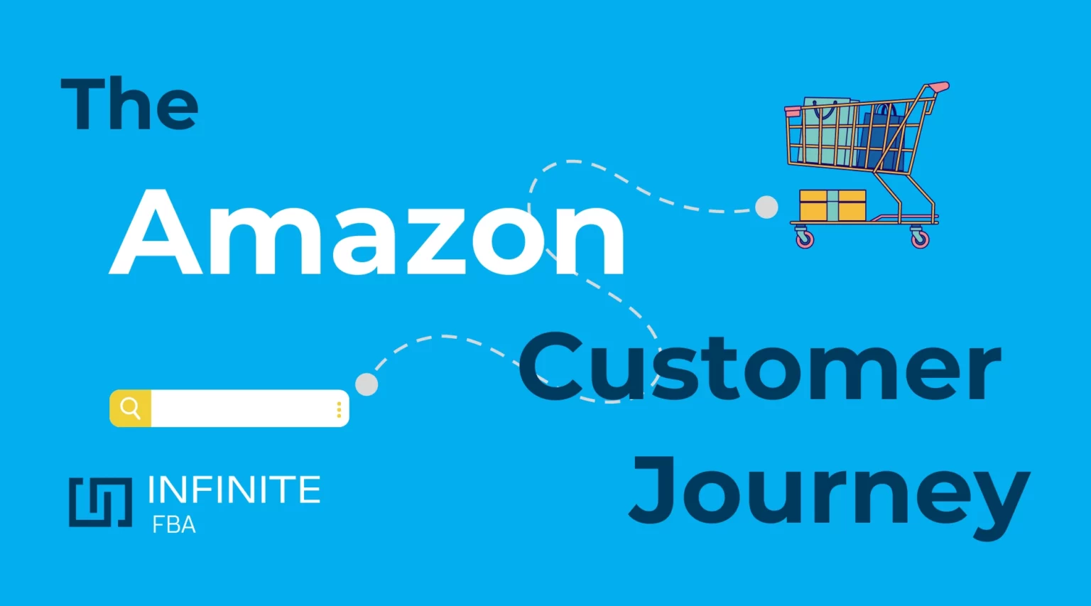 amazon customer journey