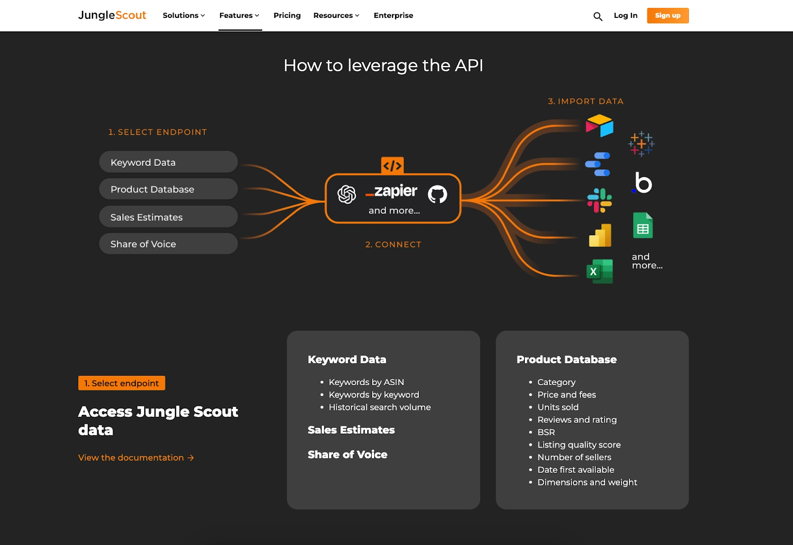 How Do You Use the Jungle Scout API ?